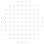 shape